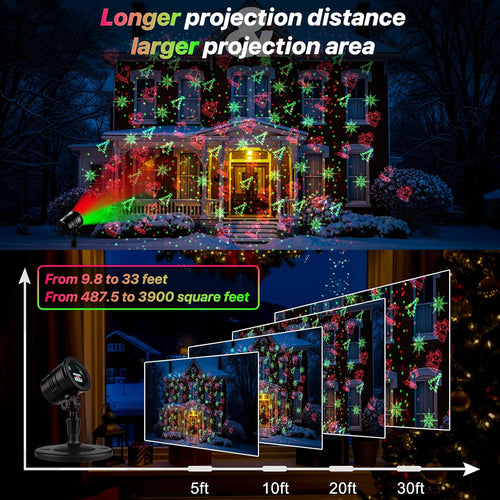 Christmas Projector